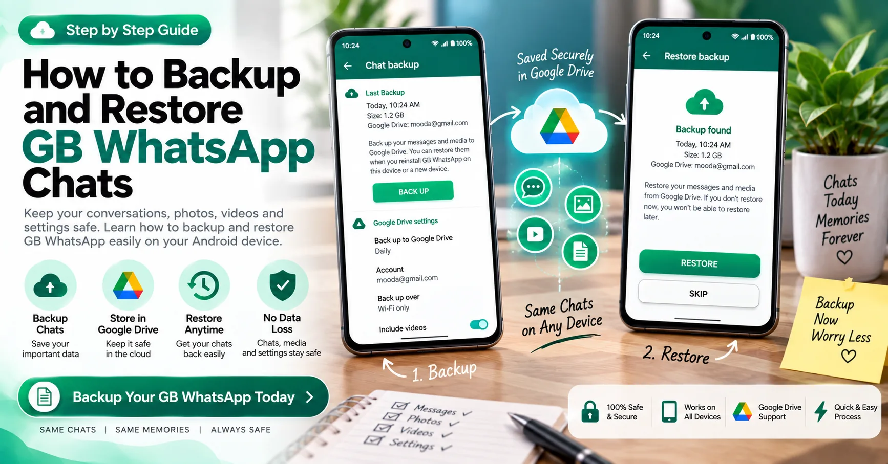 How to Download and Install GB WhatsApp on Android settings and troubleshooting visual