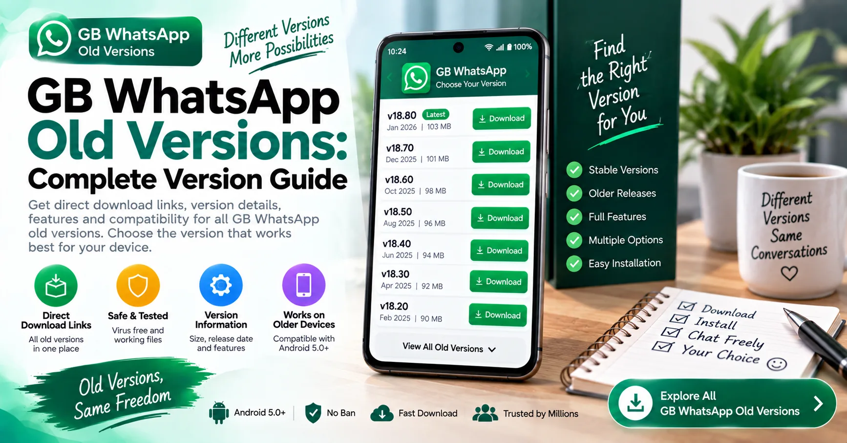 How to Backup and Restore GB WhatsApp Chats settings and troubleshooting visual
