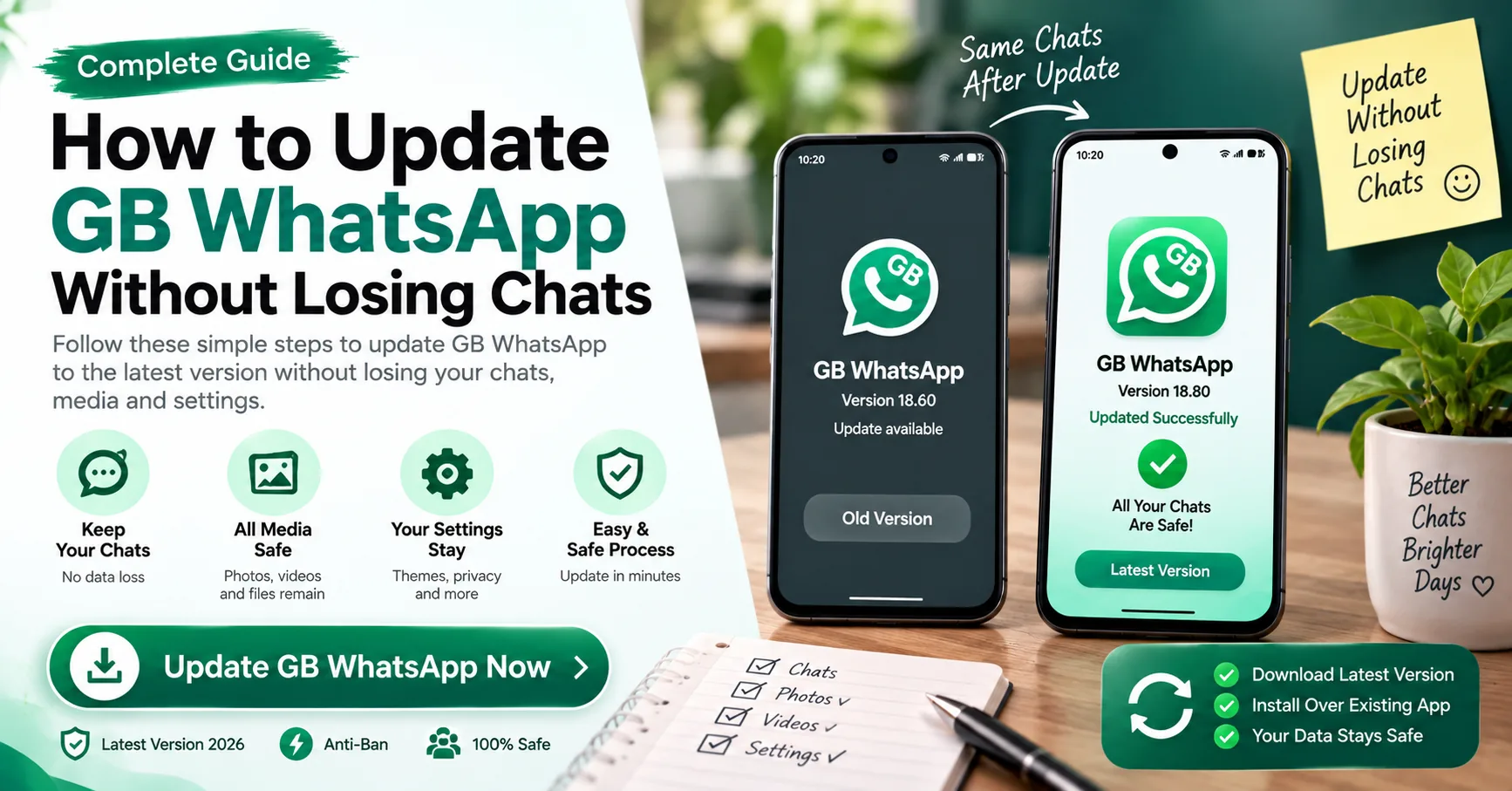 GB WhatsApp vs FM WhatsApp: Complete Comparison guide visual