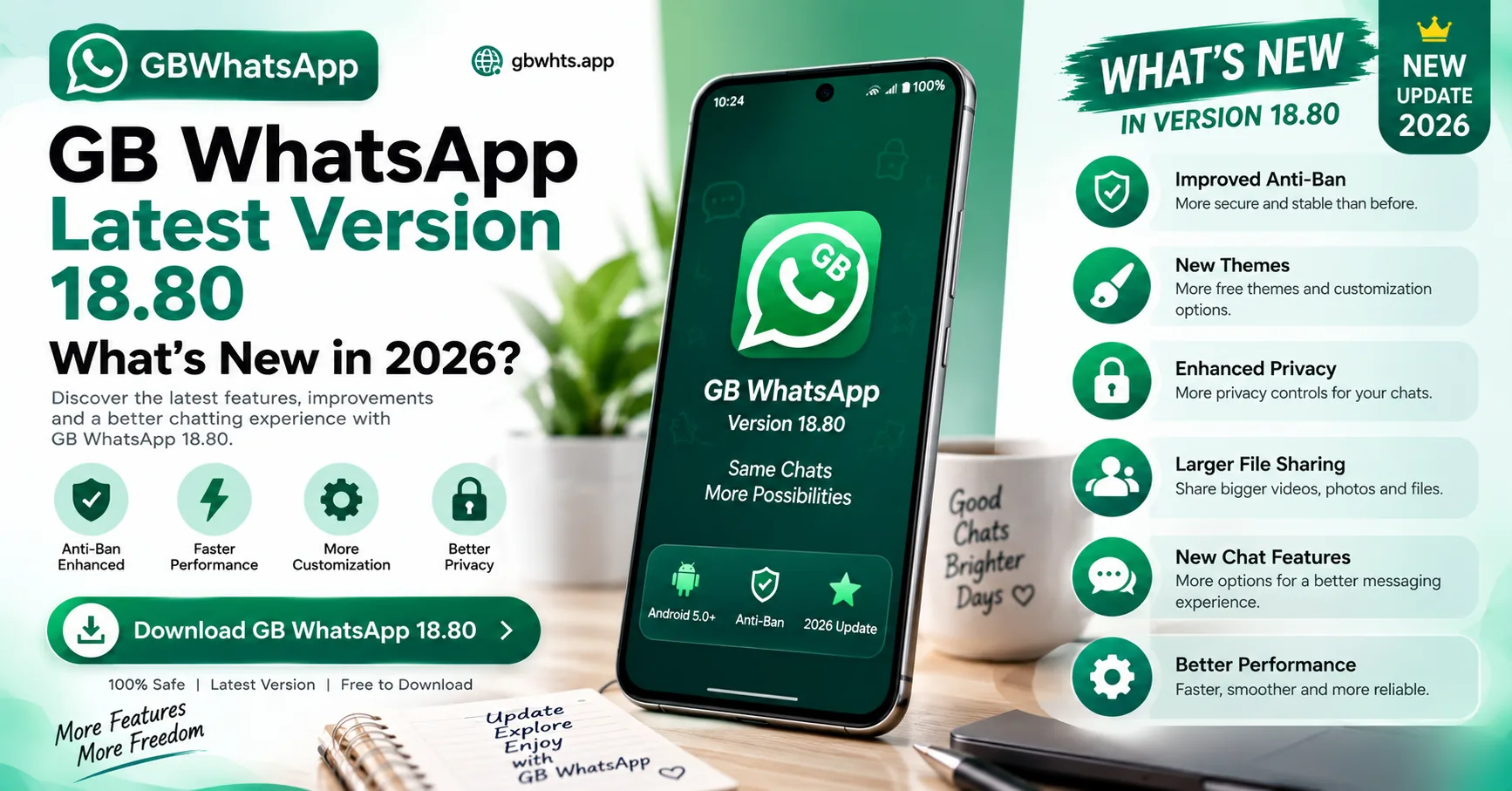 GB WhatsApp for iPhone: Is It Available on iOS? guide visual