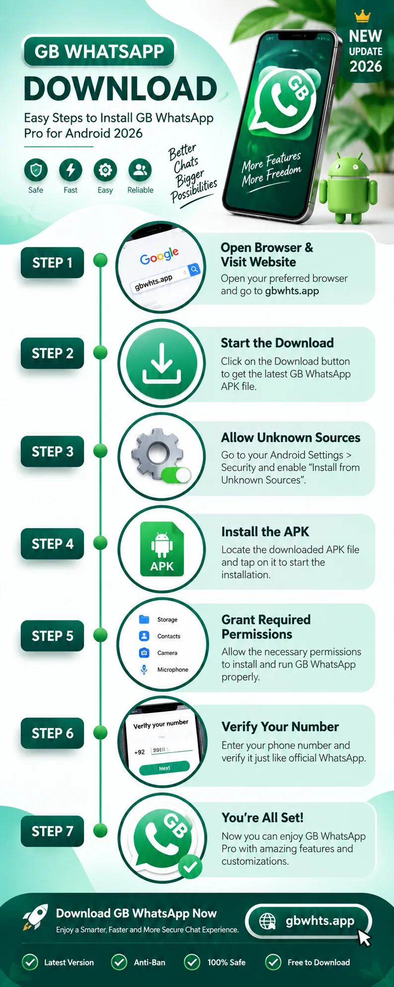 GB WhatsApp download and install steps